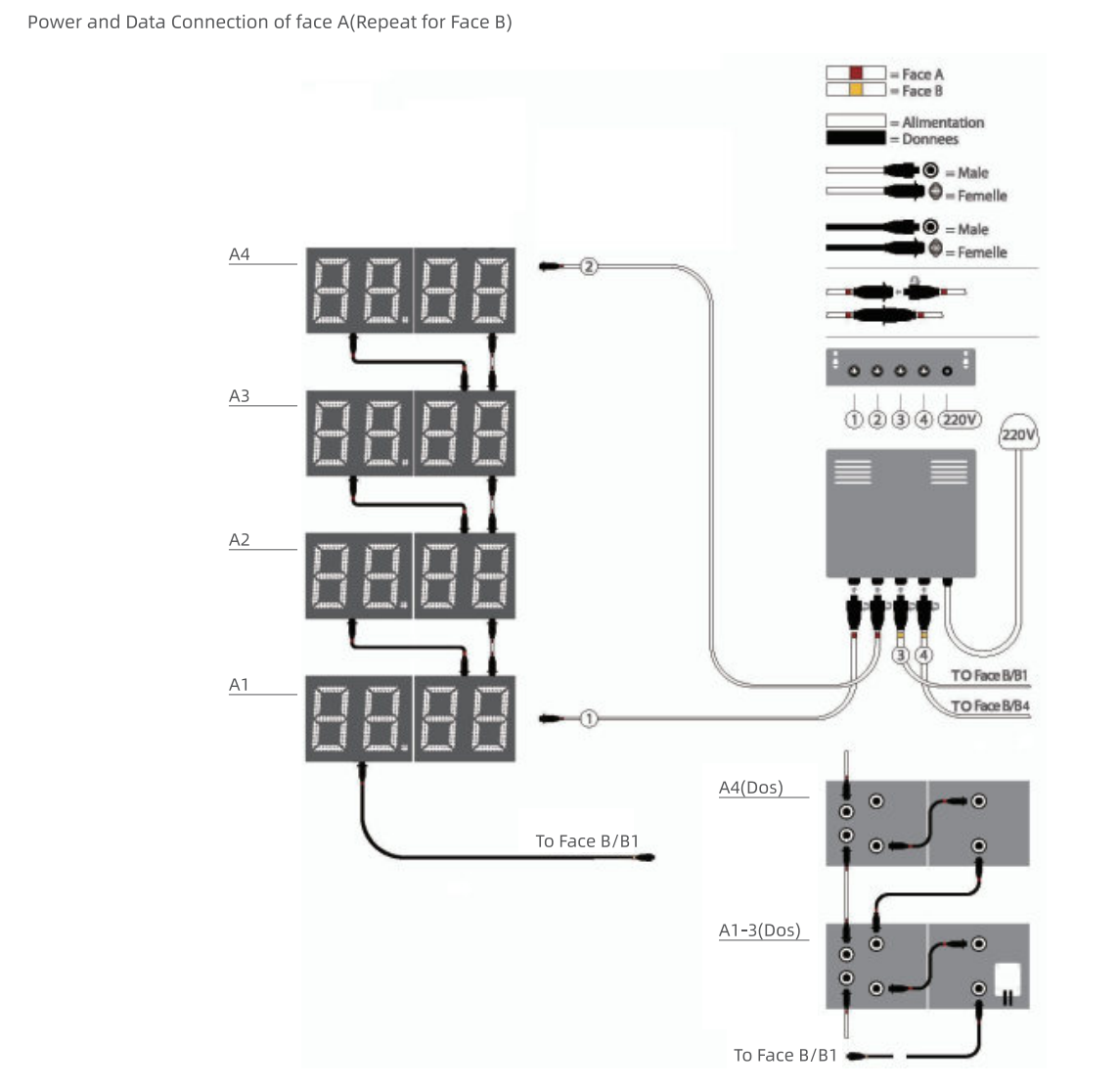 Wiring diagram for 6 inch LED gas price signs